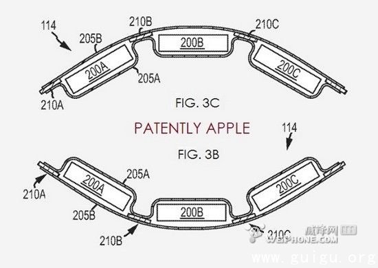 iWatchר ΪԵ顱