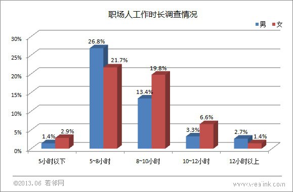 30岁以下人口减少_30岁男人照片(3)