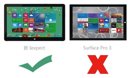 【巅峰对决】新iexpect VS Surface Pro 3