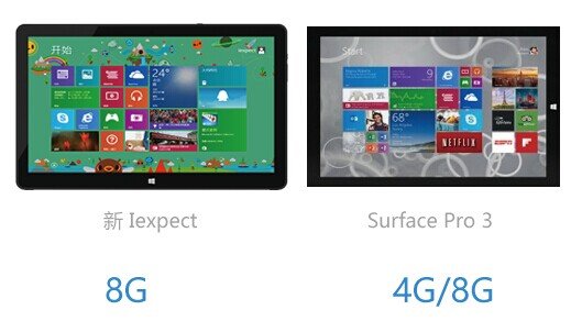 【巅峰对决】新iexpect VS Surface Pro 3