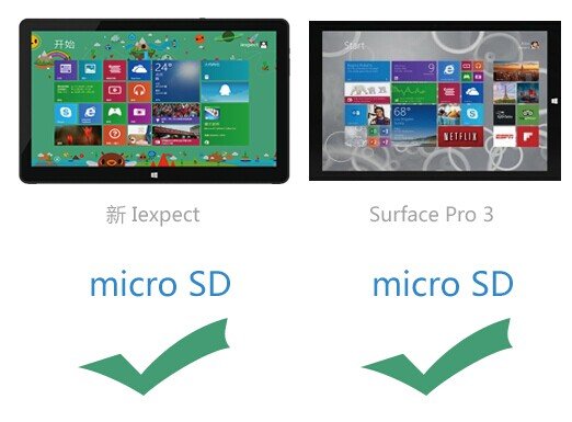 【巅峰对决】新iexpect VS Surface Pro 3