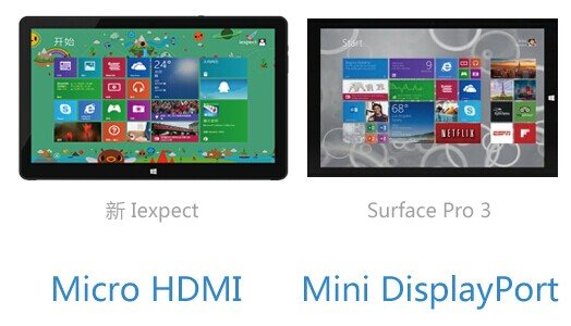 【巅峰对决】新iexpect VS Surface Pro 3