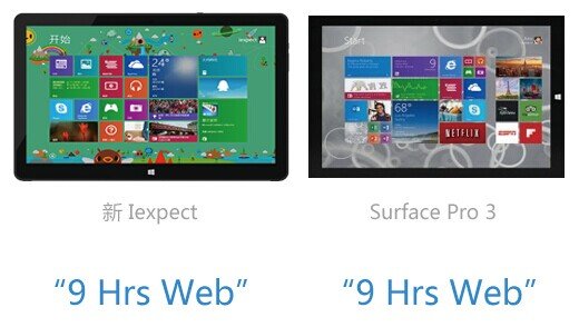 【巅峰对决】新iexpect VS Surface Pro 3