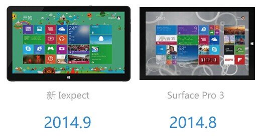 【巅峰对决】新iexpect VS Surface Pro 3