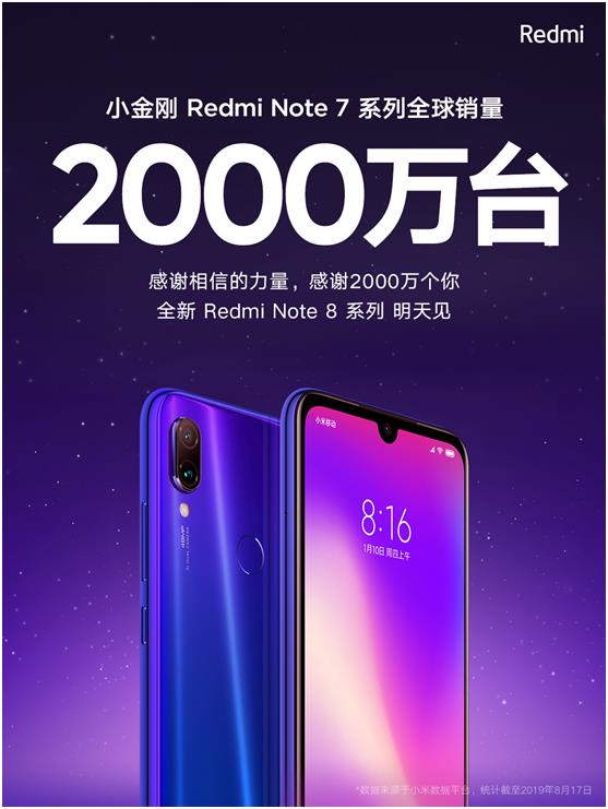 Redmi׸ Сϵ߸2000̨