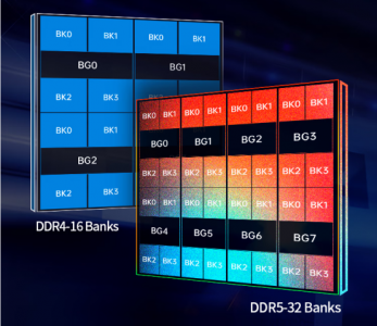 ʿԽӰII DDR5-4800ȫ