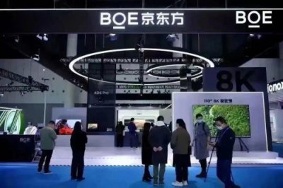 BOE()ذ2022ʾҵ ¿Ƽ뢻ʾҵͼ