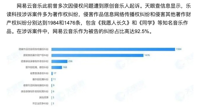 网易公司：丁磊没有开青楼 网易和丁磊的烦恼(图7)