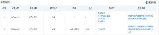 廣州童裝批發網上拿貨可靠嗎