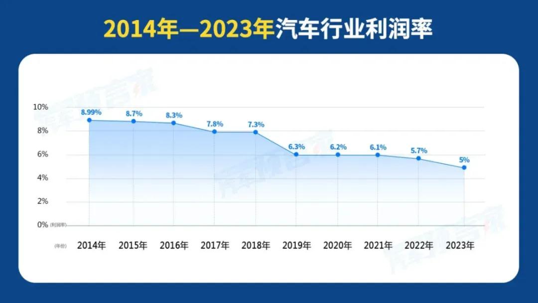 除了烧钱，互联网留给大模型挥霍的“家底”不多了